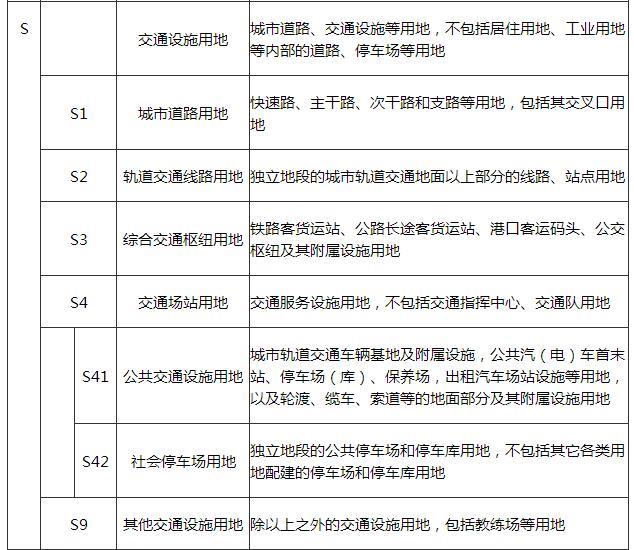 青海建筑設(shè)計(jì)公司,青海市政設(shè)計(jì)院