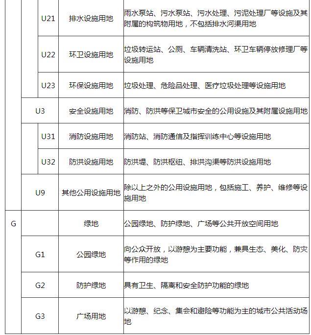 青海建筑設(shè)計(jì)公司,青海市政設(shè)計(jì)院